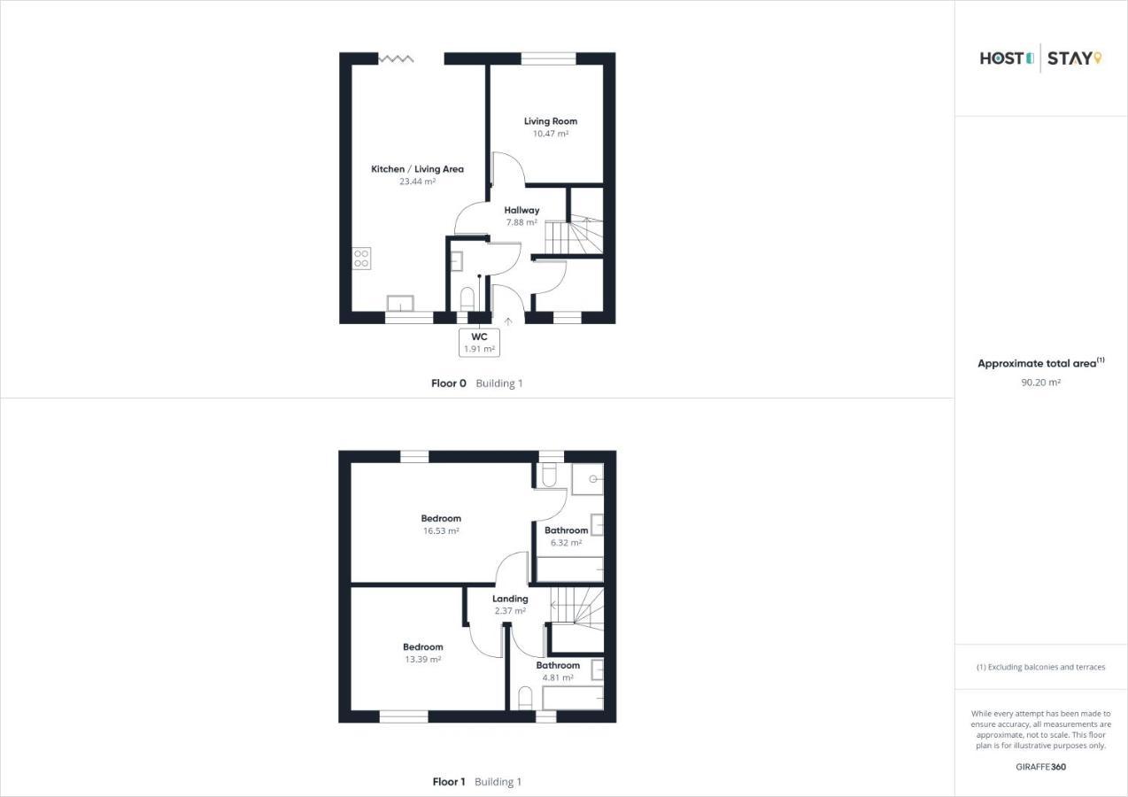 Host & Stay - Carlewell Cottage Middlesmoor Exterior foto
